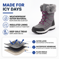 Women's Winter Snow Boots - Waterproof & Insulated - Non-Slip Grip