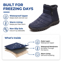 Men's Winter Boots - Waterproof & Side-Zip - Non-Slip Sole
