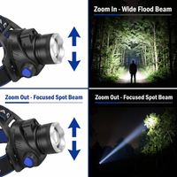 Rechargeable Headlamp - 1000 Lumen LED with Zoom - 90° Tilting Head