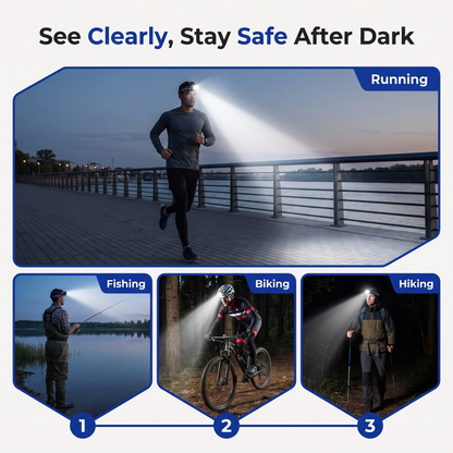 rechargeable headlamp - view 8