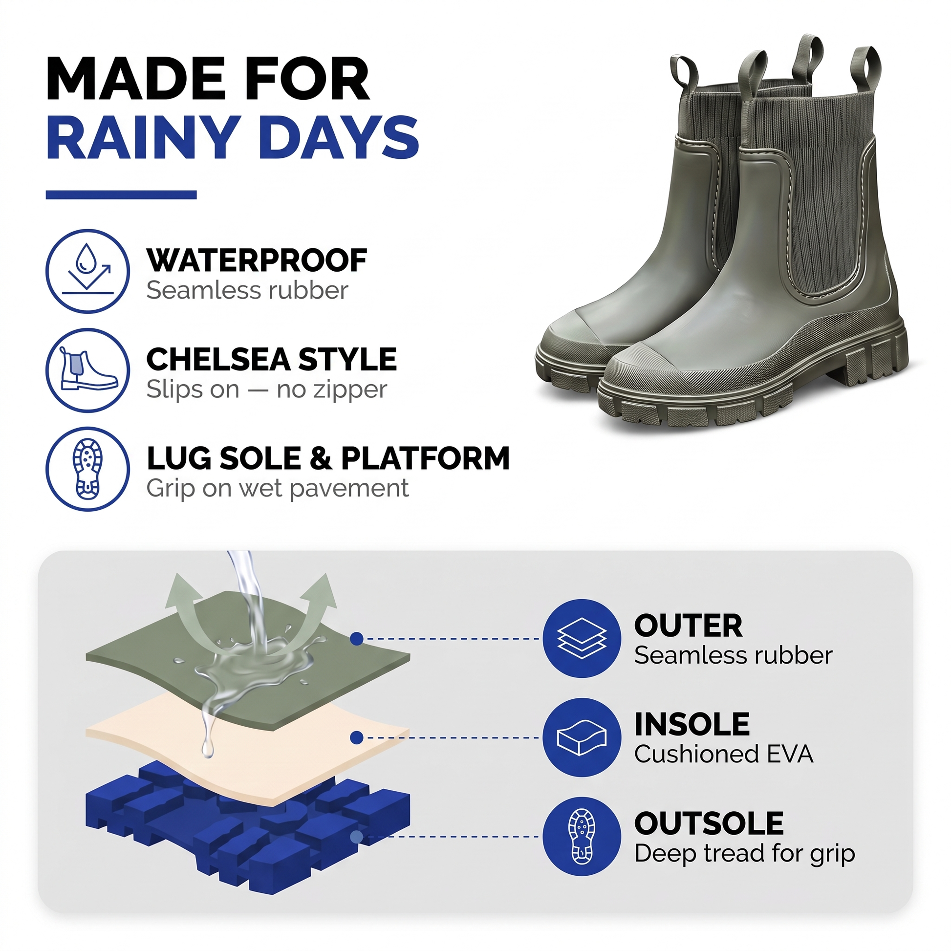 rubber rain boots for women - view 2