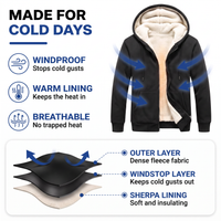 Men's Fleece Jacket with Hood - Sherpa Lined & Windproof - Full Zip