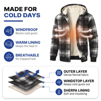 Men's Flannel Jacket - Sherpa Lined & Windproof - Hooded