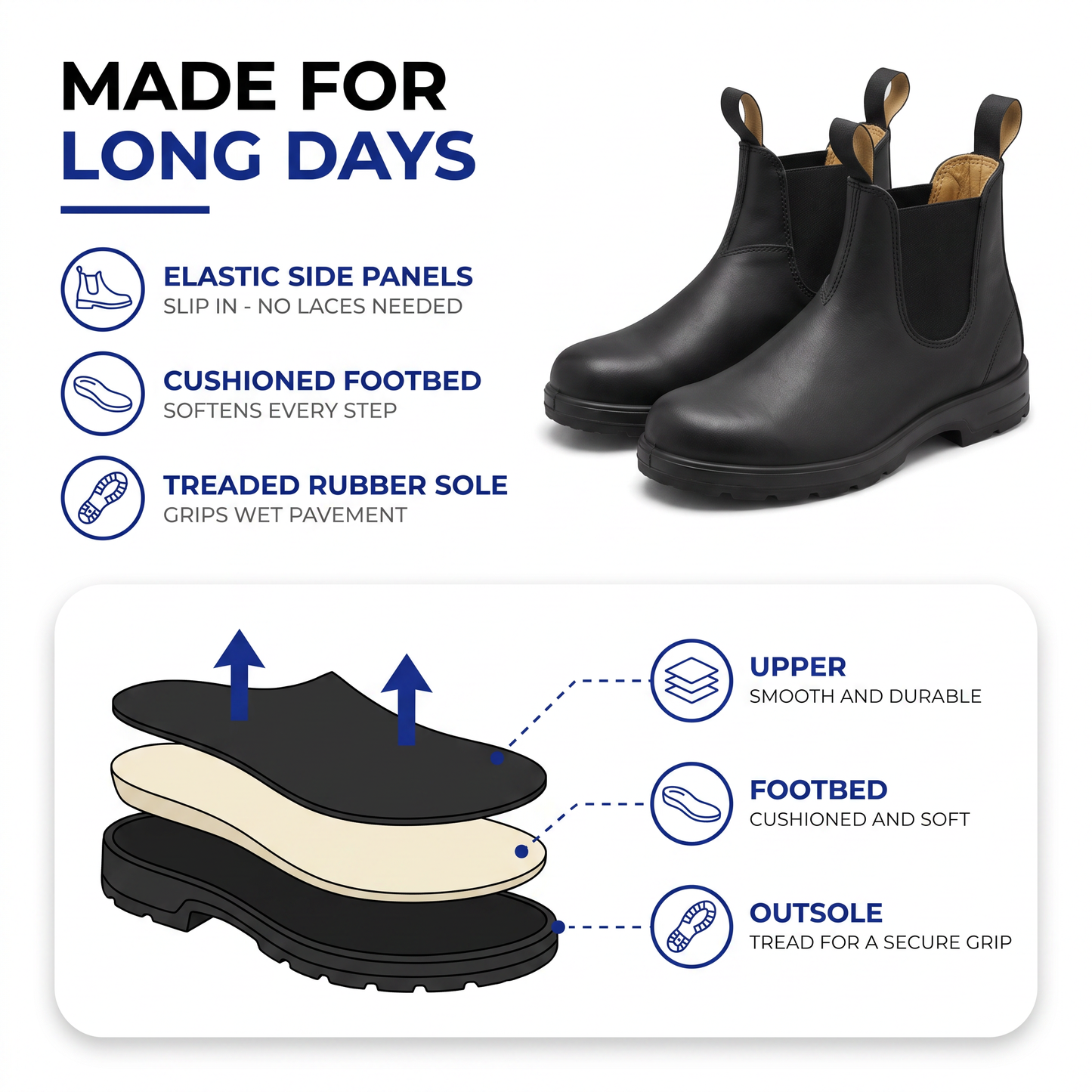 chelsea boots - view 2