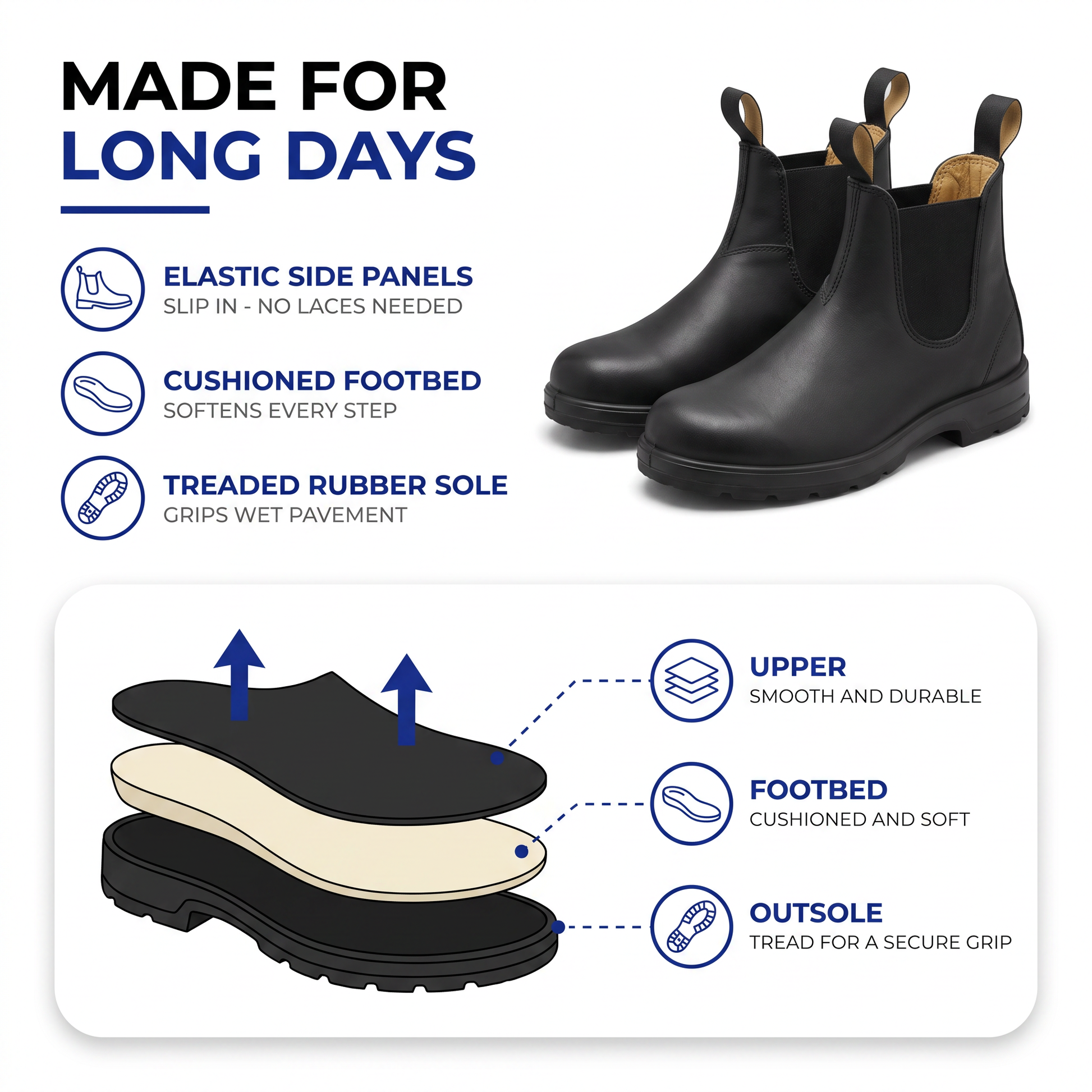 chelsea boots - view 2