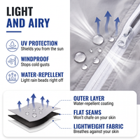 Women's Windbreaker Jacket - Windproof & UV Protection - Ultra-Light Packable