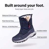 Women's Winter Boots - Waterproof, Warm & Non-Slip
