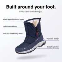 Women's Winter Boots - Waterproof, Warm & Non-Slip