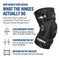 Hinged Knee Brace – Stabilization & Pain Relief