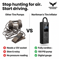 Portable Air Compressor - 150 PSI Cordless Tire Inflator - Digital Gauge