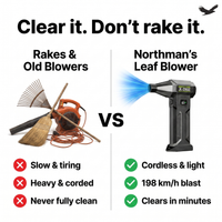 Cordless Leaf Blower - Handheld Rechargeable Yard & Driveway Blower - 110 m/h Turbo