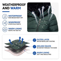 Women's Puffer Coat - Faux Fur Hood - Waterproof
