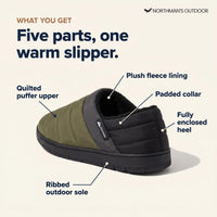 Camp Slippers – Unisex – Closed-Back & Fleece-Lined