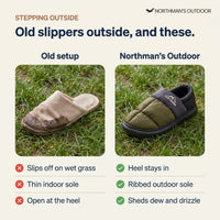 Camp Slippers – Unisex – Closed-Back & Fleece-Lined