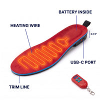Heated Insoles with Key-Ring Remote – Warm Feet When You Stop Moving