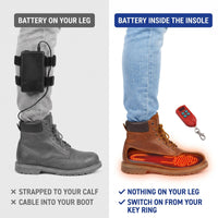 Heated Insoles with Key-Ring Remote – Warm Feet When You Stop Moving