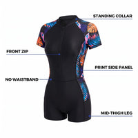 Rash Guard Swimsuit - Short Sleeve One Piece - UPF 50+ Front Zip