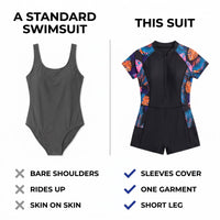 Rash Guard Swimsuit - Short Sleeve One Piece - UPF 50+ Front Zip