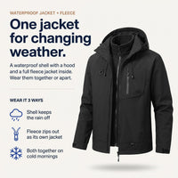 Waterproof Jacket with Zip-Out Fleece – Wear It 3 Ways