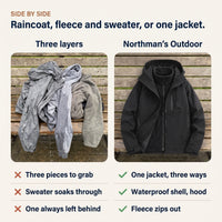 Waterproof Jacket with Zip-Out Fleece – Wear It 3 Ways