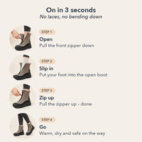 Womens Winter Boots - Plush Lined Front Zip Snow Boots - Lug Sole