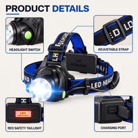 Rechargeable Headlamp - 1000 Lumen Zoom LED, 90° Tilt - IPX4 Waterproof