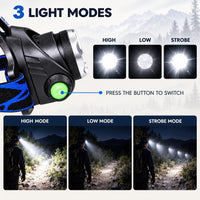 Rechargeable Headlamp - 1000 Lumen Zoom LED, 90° Tilt - IPX4 Waterproof