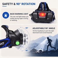 Rechargeable Headlamp - 1000 Lumen Zoom LED, 90° Tilt - IPX4 Waterproof