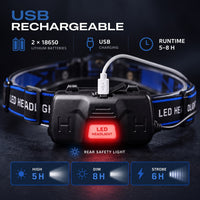 Rechargeable Headlamp - 1000 Lumen Zoom LED, 90° Tilt - IPX4 Waterproof