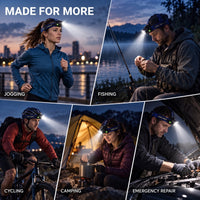 Rechargeable Headlamp - 1000 Lumen Zoom LED, 90° Tilt - IPX4 Waterproof