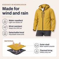Windbreaker Jacket - Hooded Unisex Outdoor Jacket - Thermal Lining