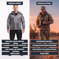 Camo Jacket for Men - Waterproof Fleece Lined Softshell - Hooded