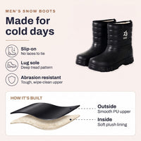Mens Snow Boots - Fleece Lined Rubber Boots - Slip On Lug Sole