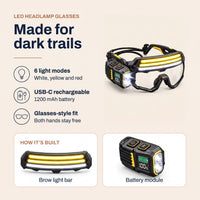 Headlamp - Rechargeable LED Light Glasses - 6 Modes & USB-C Charging