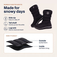 Womens Winter Boots - Quilted Snow Boots - Side Zip & Lug Sole
