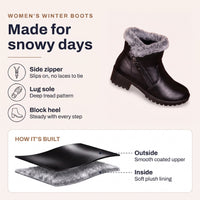 Womens Winter Boots - Plush Lined Ankle Boots - Block Heel & Side Zip