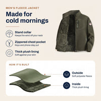 Mens Fleece Jacket - Plush Lined Full Zip - Stand Collar