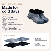 Winter Boots for Men & Women - Plush Lined Slip On Ankle Boots - Lug Sole