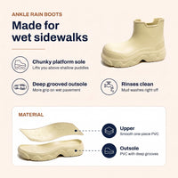Women's Ankle Rain Boots - Slip-On Platform Sole - Easy to Rinse Clean
