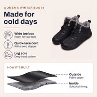 Womens Winter Boots - Wide Toe Box Plush Lined - Quick Lace