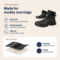 Short Rain Boots for Women & Men - Plush Lined - Knit Cuff & Lug Sole