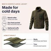 Mens Fleece Jacket - Sherpa Fleece Full Zip - Stand Collar & Chest Pocket