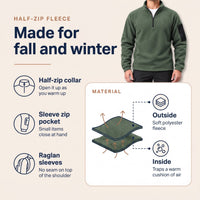Half Zip Fleece Pullover - Men's Stand Collar Fleece - Sleeve Pocket