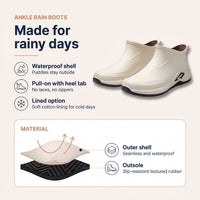 Rain Boots for Men - Short Waterproof Ankle Boots - Cotton-Lined Option