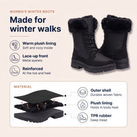 Women's Snow Boots - Lace-Up Winter Boots - Plush Lined & Deep Tread