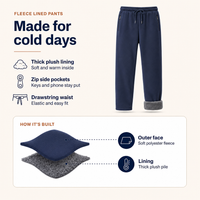 Fleece Lined Pants - Plush Sherpa-Lined Winter Joggers - Zip Pockets