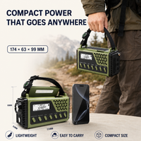 Emergency Radio - Hand Crank & Solar Powered - 10,000mAh Power Bank
