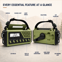 Emergency Radio - Hand Crank & Solar Powered - 10,000mAh Power Bank