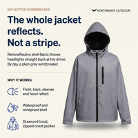 Reflective Windbreaker Jacket – Unisex – Waterproof & Windproof