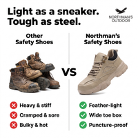 Steel Toe Safety Shoes - Lightweight Puncture-Proof Work Sneakers - Slip-Resistant